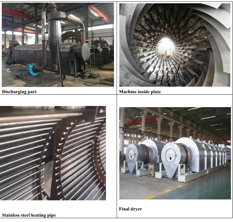 Роторная сушильная машина 1,2 * 12 м — изображение 2