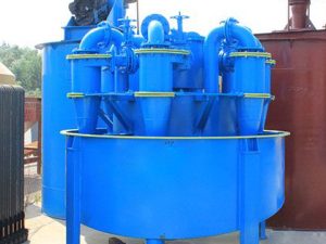 Гидроциклон серии JAX-300