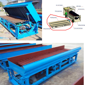 Вибрационный шлюз DW-6.0
